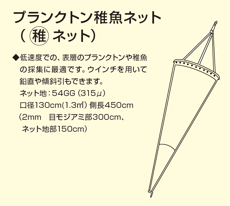 ネット類 | アース事業部